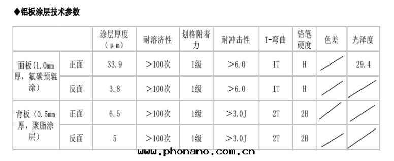 鋁(lǚ)單闆幕牆(qiáng)