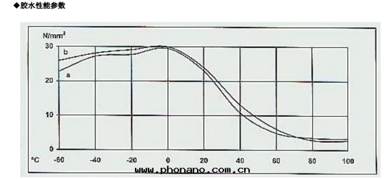 鋁(lǚ)單闆幕牆(qiáng)