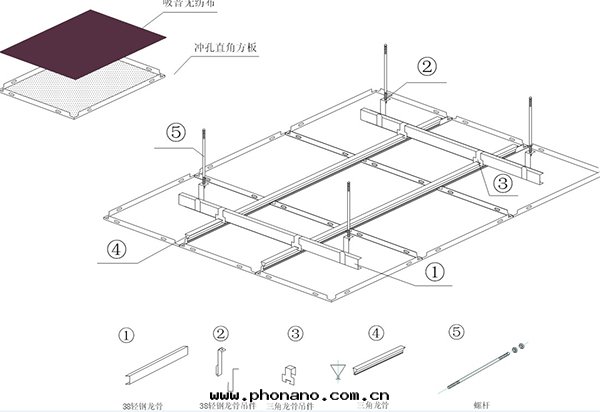 蜂窩鋁(lǚ)闆性(xìng)能(néng)介紹